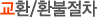 교환/환불절차